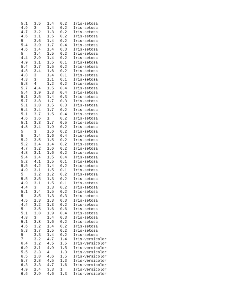 Iris Data Base | PDF