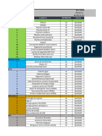 Cuadro Fichas Tecnicas y Certificados de Calidad