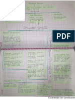 Mapas Conceptuales Tutoria 1