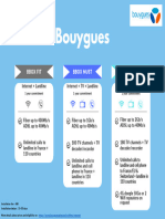 Bouygues Offers EN