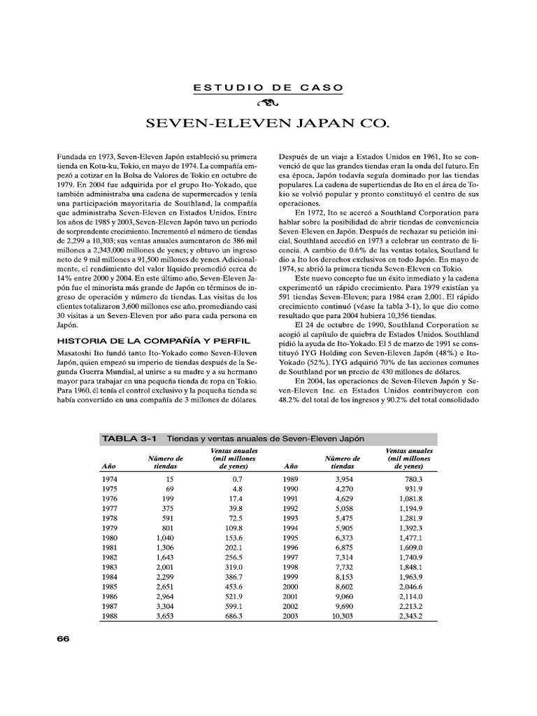 caso-seven-eleven-japan-pdf