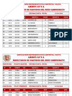 Resultados Fecha 14-1