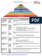 Blooms-Taxonomy-Handout