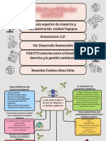 Resendes - AlmaDelia - ACT#12 - UA - 4 - Estado de Derecho y La Gestión Ambiental - Desarrollo - Sustentable