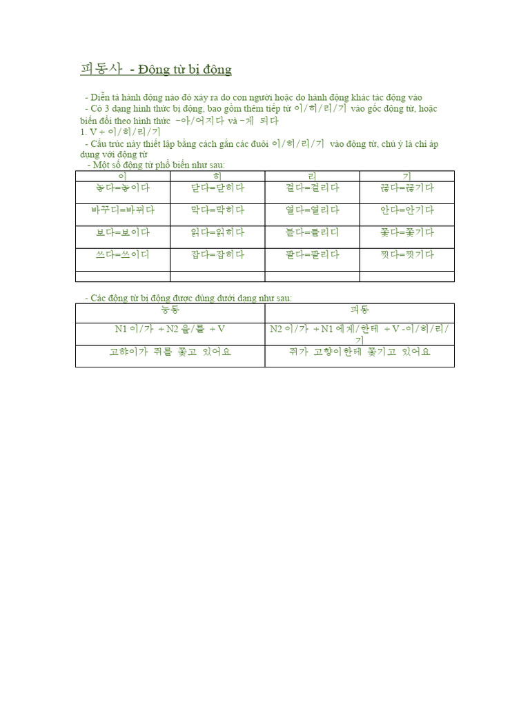 피동사 | PDF