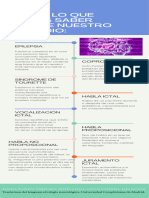 INFOGRAFÍA Neuro