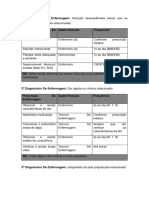 Diagnóstico de Enfermagem Avc Hemorragico