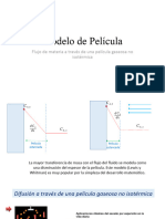 24. Modelo de Película