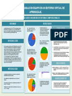 Poster USO DE LAS TICS Y TRABAJO EN EQUIPO EN UN ENTORNO VIRTUAL DE APRENDIZAJE