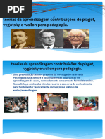 Introducao As Teorias de Piaget Vygotsky e Wallon | PDF | Aprendizado ...