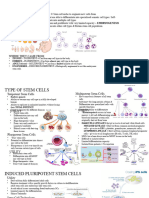 Cells & Tissues