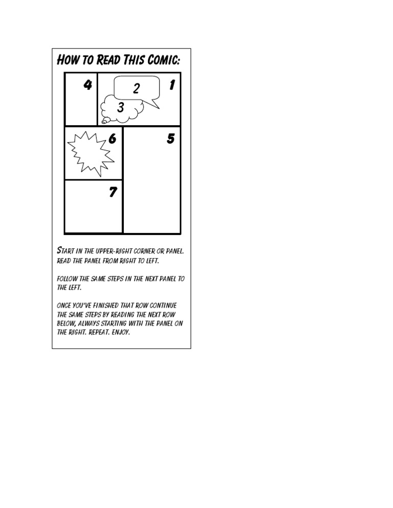 How to Read Comics Right to Left | PDF