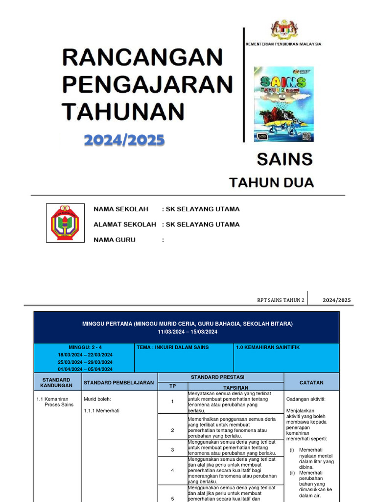 RPT Sains Tahun 2 2024-2025 | PDF