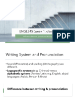 Week 1-Class 1-Difference Between Spelling and Pronunciation