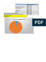 Economia 2-Ecosistemas