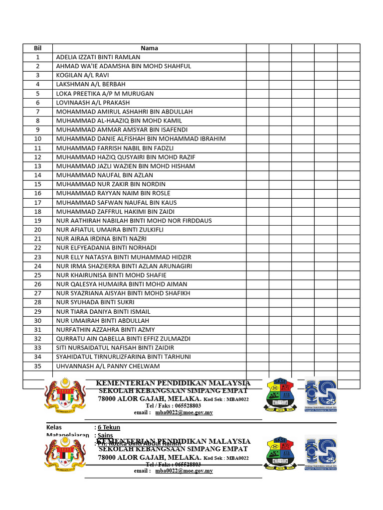 Senarai Nama Murid Sekolah Menengah | PDF