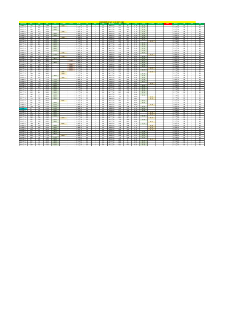 Slot Assignments May 13, 2023 | PDF