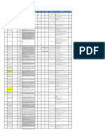 Proyectos de Investigación 31122023