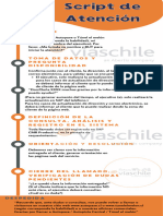 Infografia Script Vías Chile