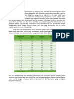 Analisis Kependudukan Andi