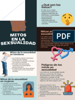 Afiche de Mitos en La Sexualidad