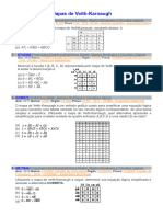 Mapas de Veith-Karnaugh - Exercícios Extras - Tipo Teste