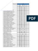 G10-Socrates 2022-2023: LRN Ap