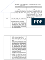 MATRIKS H. Teknologi Aditya Andrian