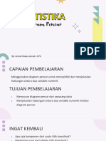 Statistika-Diagram Pencar