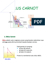 14.15 Siklus Carnot