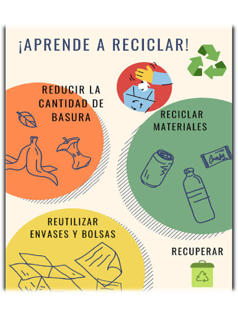 Cartel de Reciclaje PDF