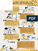 atividade 2 infografico 