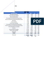 Crimes Registados Pelas Autoridades Policiais