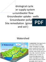 7A_Hydrological cycle_groundwater