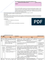 Actividades Planificadas 2024