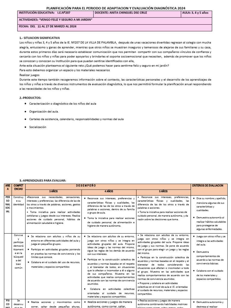 Adaptación y Evaluación Infantil 2024 | PDF | Salón de clases | Evaluación