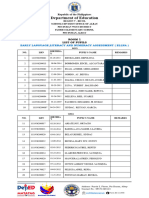 Ellna List of Pupils