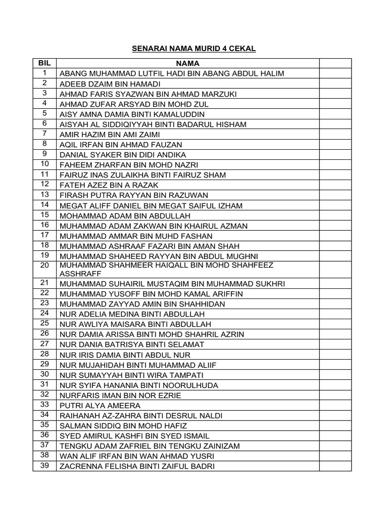 Senarai Nama Murid 4 Cekal | PDF