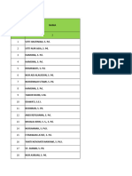 Data Sman 10 Pangkep