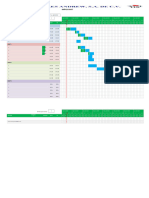 Diagrama de Gant