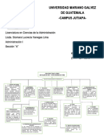 Mapa Conceptual