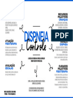 Mapa mental de ideias simples azul