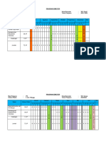 Program Semester