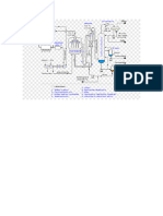 Diagrama Quimica