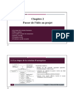 Management III - Ch2