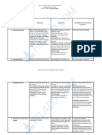 TP Sistemas procesales - cuadro comparativo 1