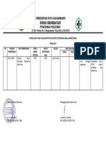 Tindal Lanjut Evaluasi Ketepatan Penyerahan Hasil TW Ii