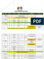 Sow Form 2 2024-2025