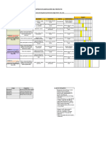 Copia de Matriz de Planificación Del Proyecto