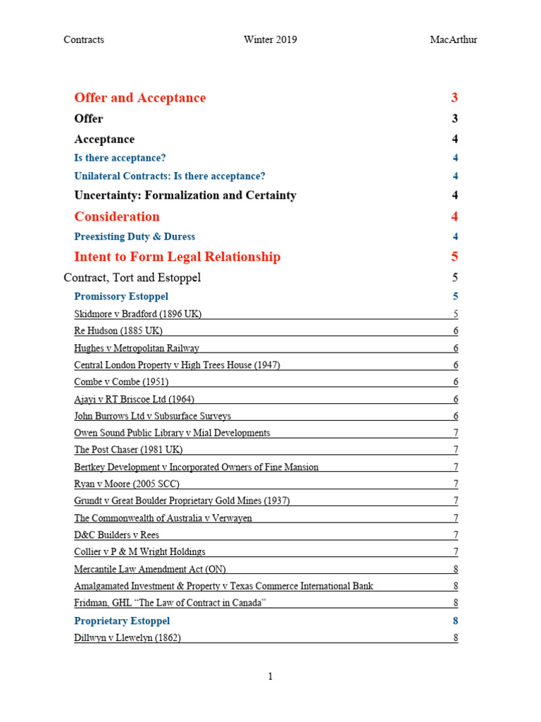 Contracts Outline PDF Estoppel Breach Of Contract